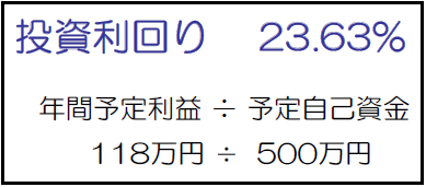 投資利回り