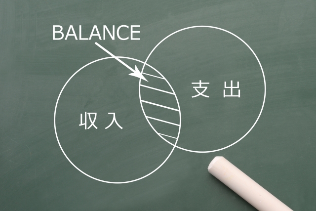 資金を集める心構え