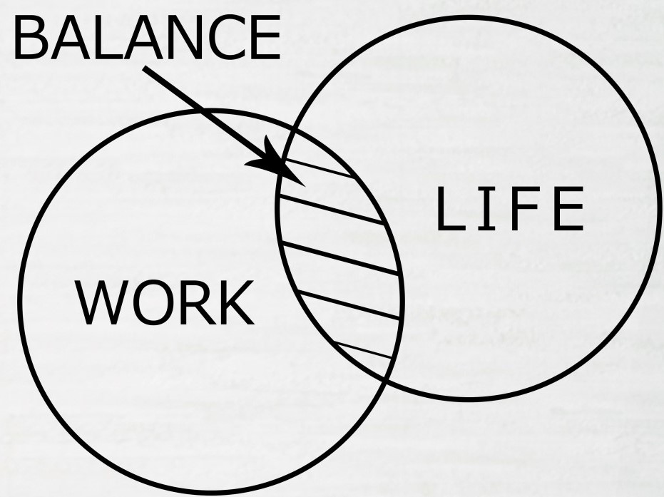 ワークライフバランス
